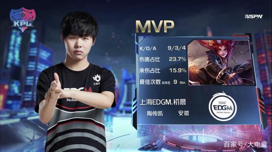 名足球组织 名足球组织