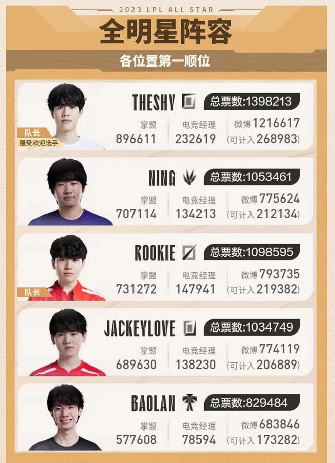 坚实基础 坚实基础