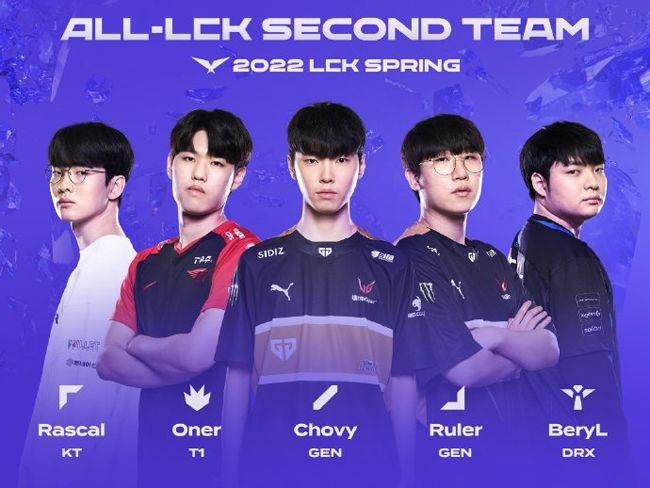 名在场表现 名在场表现