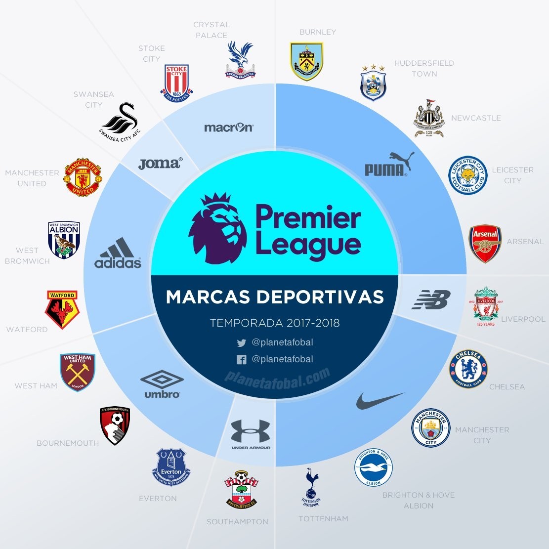 国际米兰的 国际米兰的