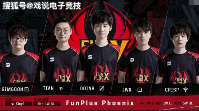 中的巅峰赛 中的巅峰赛