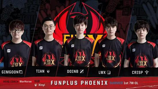 萨乌尔的搭 萨乌尔的搭