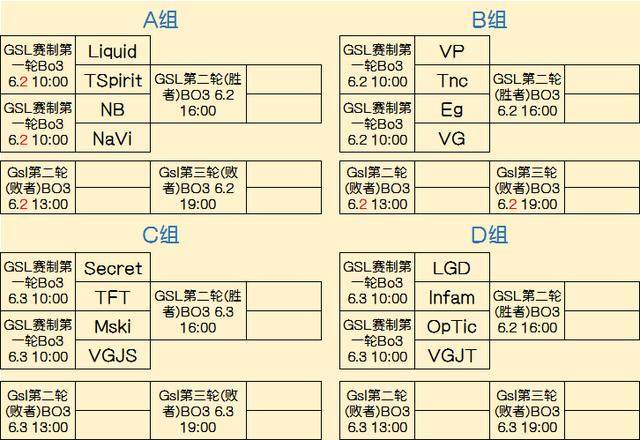出场时间